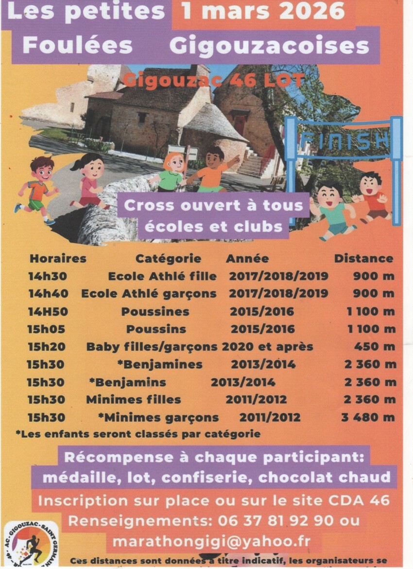Cross des Jeunes Gigouzac