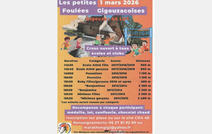 Cross des Jeunes Gigouzac