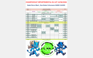 Championnat départemental sur piste